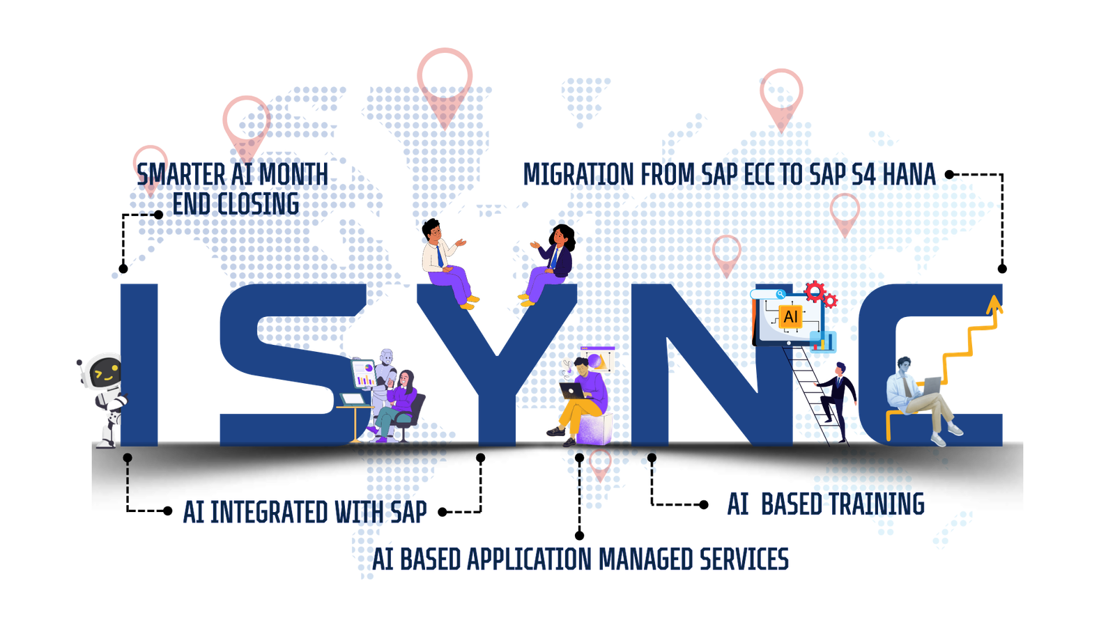 ISYnc Infographic (5) ISYnc Infographic (5)